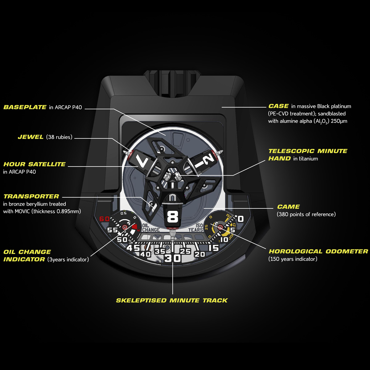 La Cote des Montres : Photo - Urwerk UR-203